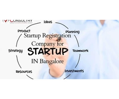 Pvt Ltd Company Registration in Bangalore