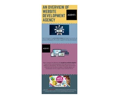 Modern web design services by Agent 6 to enhance your websites