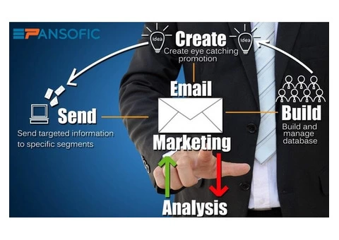 Best Digital Marketing Agency in Melbourne - 2/4