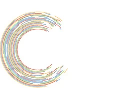 Best immigration agent Brisbane