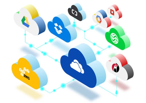 Best Offsite backup solutions