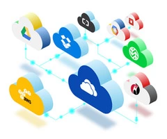 Best Offsite backup solutions