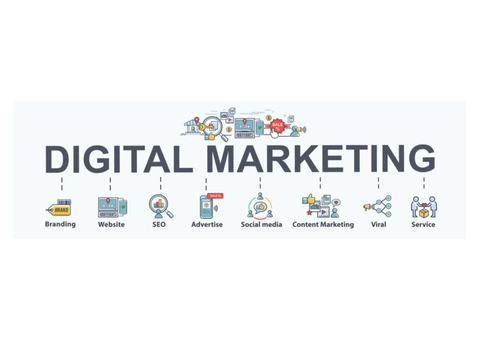 Digital Marketing Melbourne