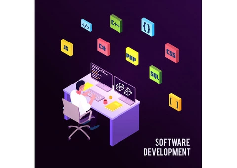 Best Software Development Company in Australia - Simpos