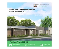 Property Investment Services in New South Wales