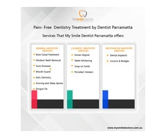 Snap on smile dentist Sydney, Australia | Snap on smile cost