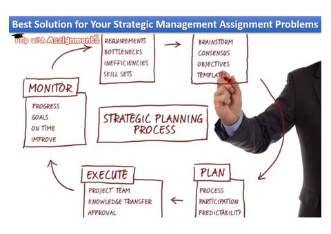 Best Solution for Your Strategic Management Assignment Problems