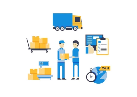 Ecommerce Order Fulfilment