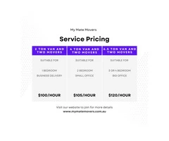 Best Budget Removalists in Melbourne