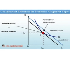 Get Important References for Economics Assignment Topics