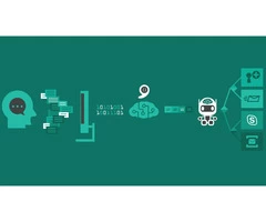 Natural Language processing – A beginner’s guide