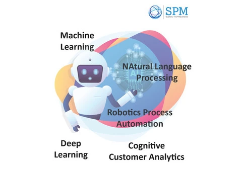 Artificial Intelligence and Machine Learning technologies
