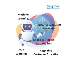 Artificial Intelligence and Machine Learning technologies