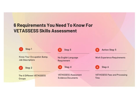 Are you looking for help for the VETASSESS Skill assessment? Get it from experts! - 3/3
