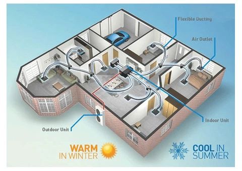 Ducted Air Conditioning System Installation in Illawarra BY Seasoned Techies