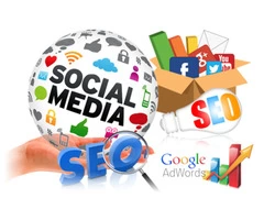 Social Media Marketing Company In Brisbane