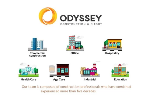 Restaurant Fit out - 5/5