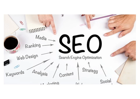 Rank Higher with Titan Blue Australia’s SEO Services