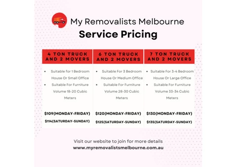 Furniture Movers Melbourne | My Removalists Melbourne
