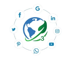 Choose The Best Digital Marketing Company