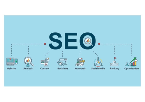 eCommerce SEO Melbourne - 2/2