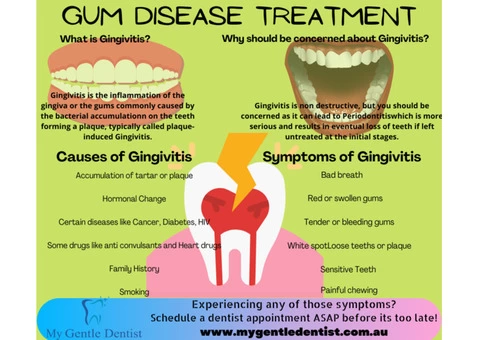Gingivitis Treatment in Everton Hills