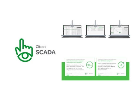 SCADA