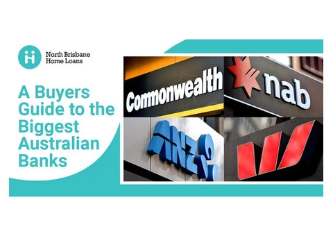 Best Australian Banks for Home Loans