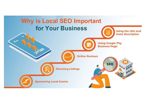 Local SEO Agency in Melbourne - 3/5