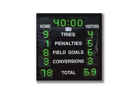 Better video experience with Video Screen Scoreboard Australia! - 2/2