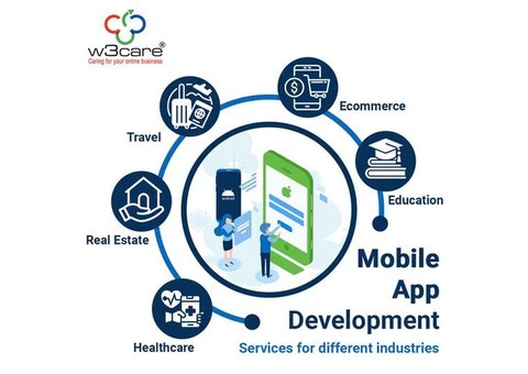 CodeIgniter Development Company W3care - 3/5