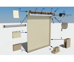 Buy Only Premium Quality Roller Shutters Accessories