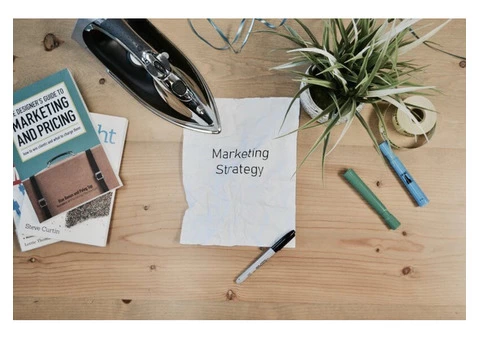 Why does a Business need Marketing Collateral?