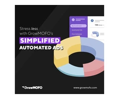 Social Media Management Platform Packages