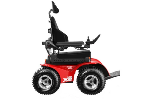 Shop Different Category Wheelchairs Melbourne - 5/5
