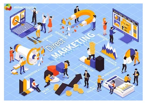 Direct Marketing Services in Sydney |MMW3Degrees
