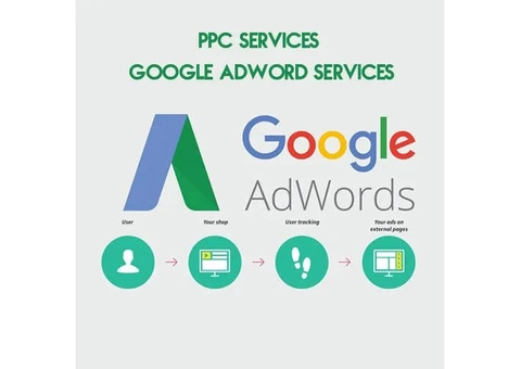 Google Adwords Service in Sydney - Web Marketing Guru