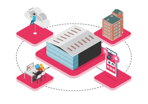 domain registration in australia - Dizi Technology