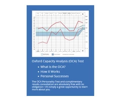 IQ & PERSONALITY TESTING