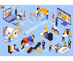 Recall Management Service from MMW3Degrees