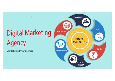 Bakoffis - Leading Digital Marketing Agency Australia