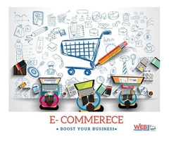 Shopify Website Design Agency in Australia - Web Marketing Guru