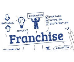 Want to Learn the Steps of Franchising Your Business? – Call Us