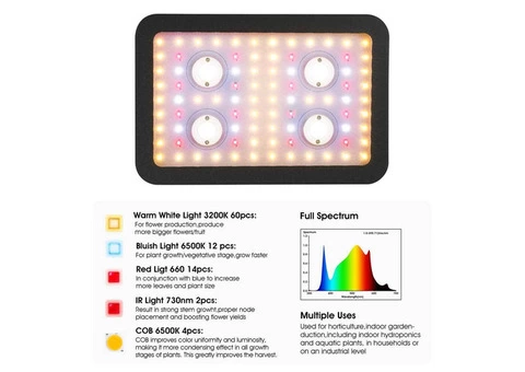 Cheap Price Cob 110w LED Grow Light For Indoor Plants With Timer - 6/7