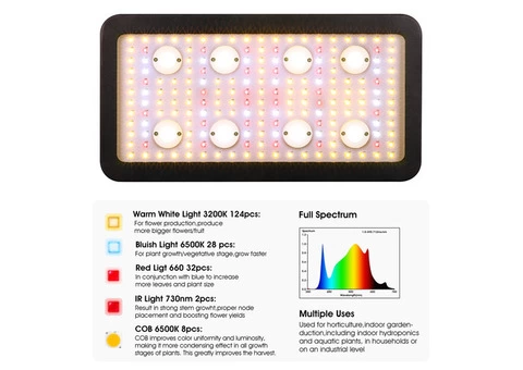 220 Watt Cob Grow Plant Lamp Ggrow Lights for Seedlings Bunnings - 6/7