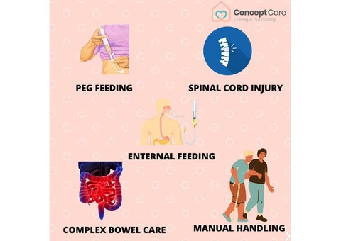 Home Care packages in Sydney, Adelaide, New South Wales Australia