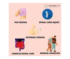 Home Care packages in Sydney, Adelaide, New South Wales Australia