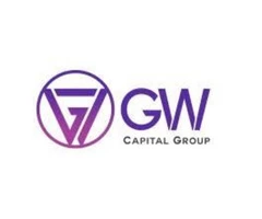 Get Hire Top Quality Financial Advisers Perth