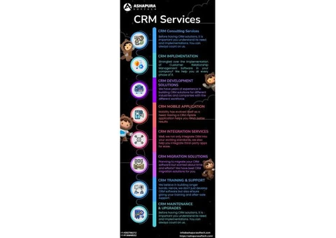 crm devlopers