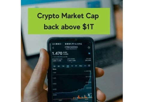 Find the Self Managed Super Fund Property Advice - 1/4